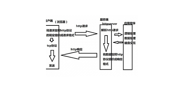 超级蜘蛛池程序介绍