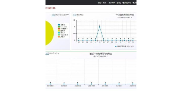 蜘蛛池平台_什么是蜘蛛池
