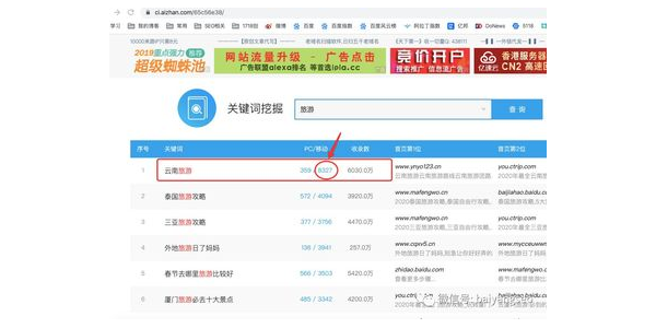 蜘蛛池交易平台_蜘蛛池有用吗