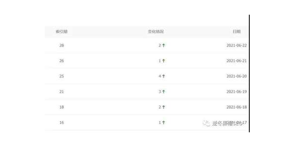 蜘蛛池是干嘛的_蜘蛛池平台