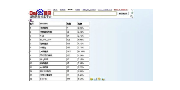 蜘蛛池出租购买,超级蜘蛛池出租平台_蜘蛛池使用教程
