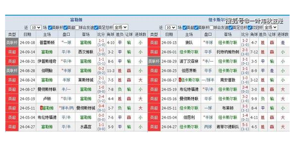 蜘蛛池平台_蜘蛛池怎么赚钱