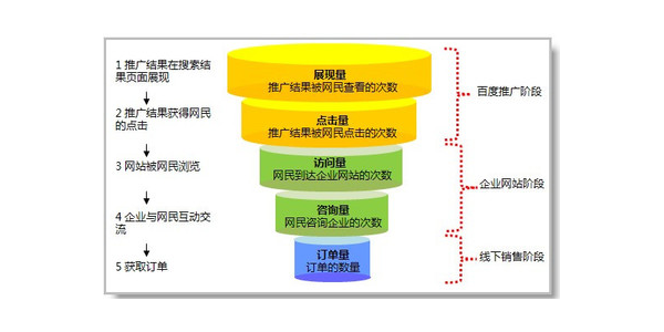 高权重蜘蛛池最新官网是多少.官网备用3.中国_权重蜘蛛池原理