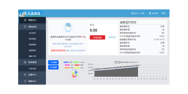 蜘蛛池是什么意思_蜘蛛池是干嘛的