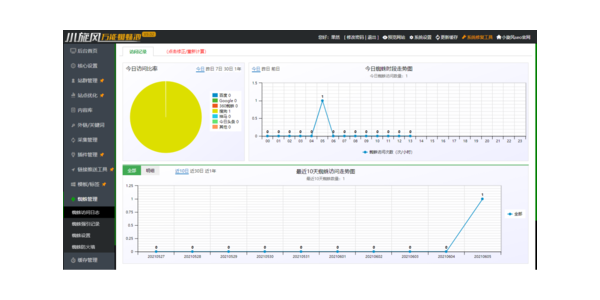 小旋风万能蜘蛛池教程视频_小旋风蜘蛛池使用技巧