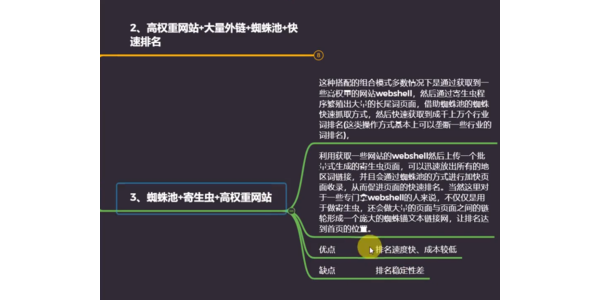 权重池和蜘蛛池区别_权重蜘蛛池出租