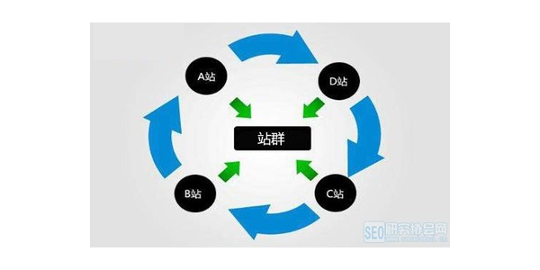 蜘蛛池平台_蜘蛛池秒收录