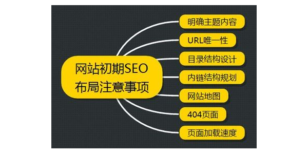 蜘蛛池出租服务 - 提高网站SEO效果的专业选择