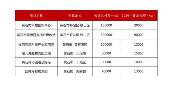 高权重蜘蛛池购买
