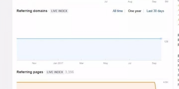 蜘蛛池平台信誉排名_蜘蛛池交易平台