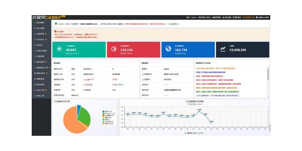 小旋风蜘蛛池程序下载不了怎么回事_小旋风蜘蛛池需要多少域名