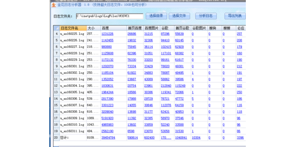 蜘蛛池有用吗_蜘蛛池怎么搭建
