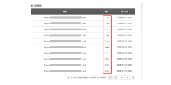最蜘蛛蜘蛛池有用吗_最新蜘蛛池
