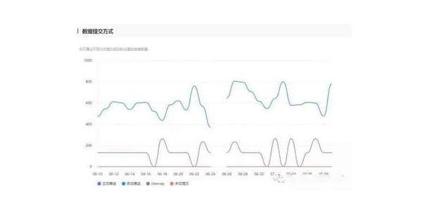 蜘蛛池作用_蜘蛛池 生成徽ahua seσ