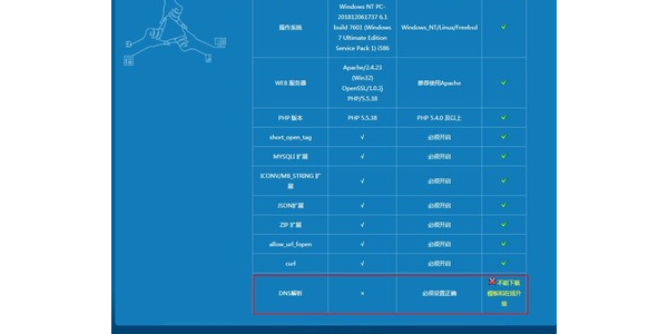 蜘蛛池到底有没有用_蜘蛛池的原理和实现方法