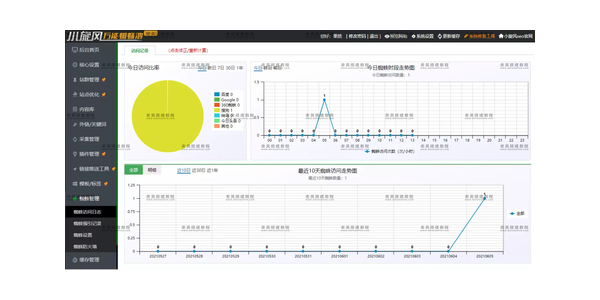 小旋风蜘蛛池x8破解版_小旋风蜘蛛池需要引蜘蛛吗