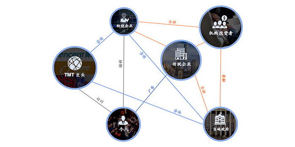 蜘蛛池平台_阿里蜘蛛池破解版